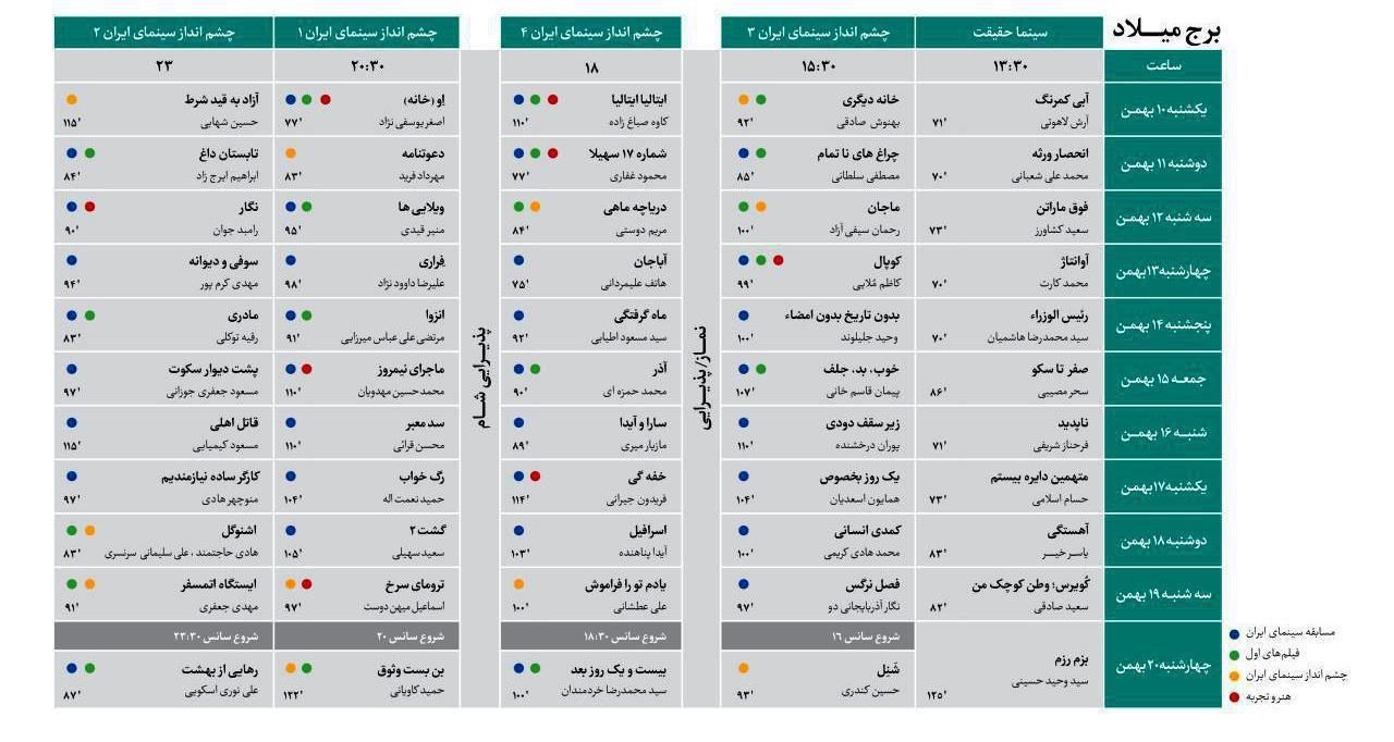 جدول برنامه های سی و پنجمین جشنواره فیلم فجر
