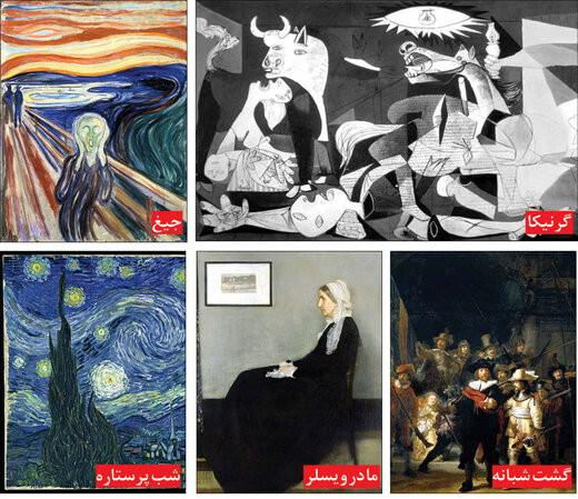 مطلبی جالب درباره س‌زمینه برخی از نقاشی‌های معروف جهان!