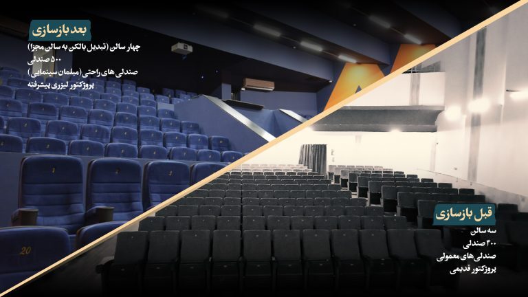 خبر خوب برای سینمای ایران؛ سینما ساحل اهواز مدرن شد! خبر خوب برای سینمای ایران؛ سینما ساحل اهواز مدرن شد!