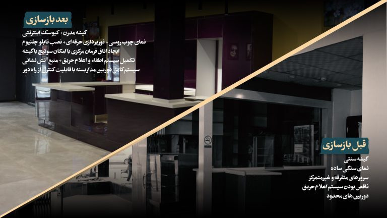خبر خوب برای سینمای ایران؛ سینما ساحل اهواز مدرن شد! خبر خوب برای سینمای ایران؛ سینما ساحل اهواز مدرن شد!