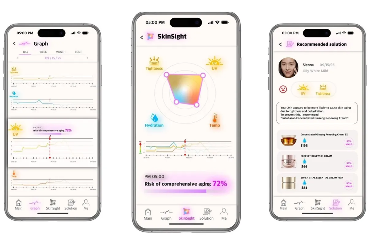 این چسب عجیب، پیرشدن پوست را تحلیل میکند این چسب عجیب، پیرشدن پوست را تحلیل میکند