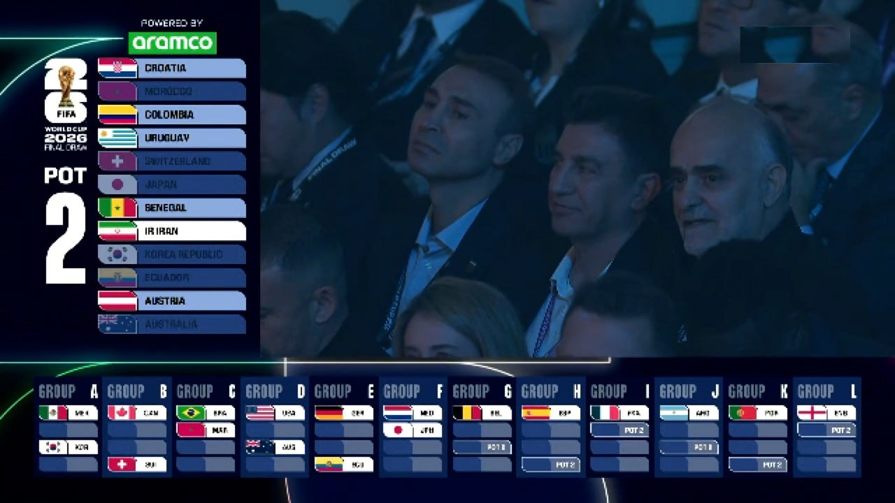 گروه رؤیایی برای ایران در جام‌جهانی ۲۰۲۶؛ مسیر صعود تا یک‌هشتم هموار شد